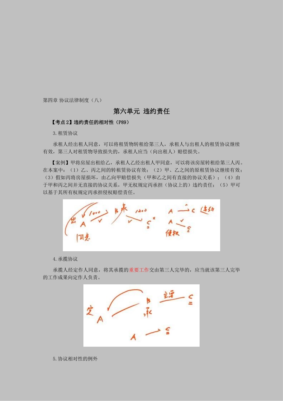 2025年CPA《经济法》考点解读第04章合同法律制度_第1页