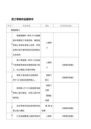 2025年员工考核作业指导书