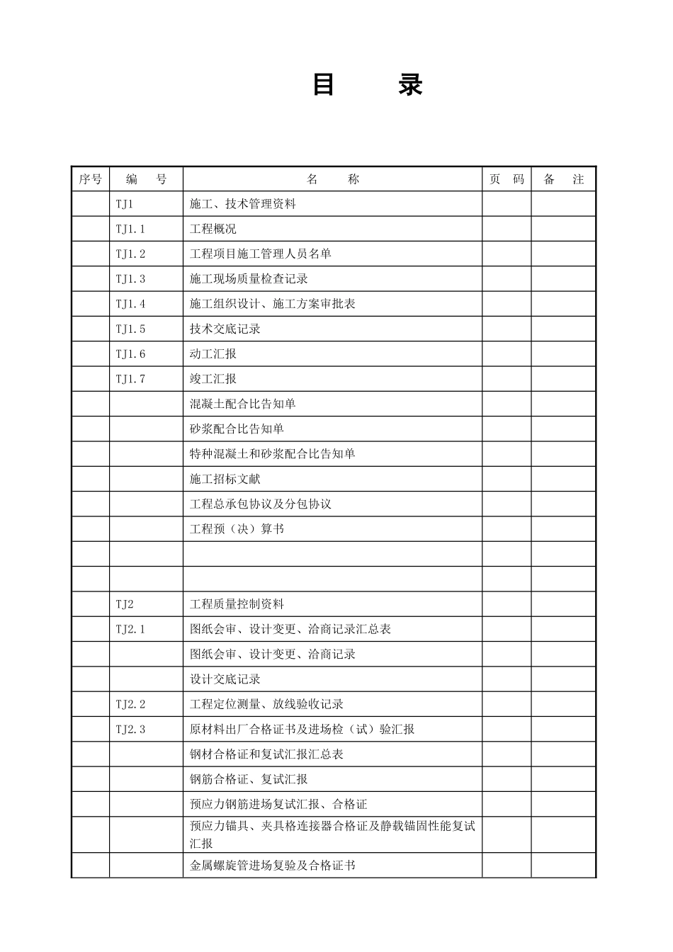 2025年江苏土建验收资料全套正式_第1页