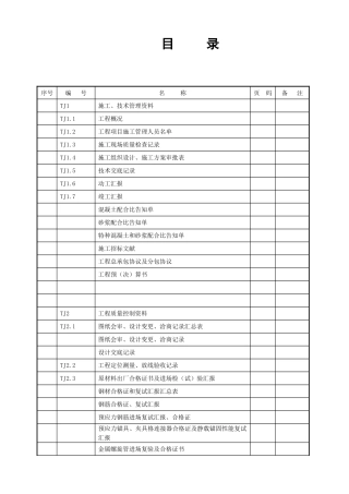 2025年江苏土建验收资料全套正式