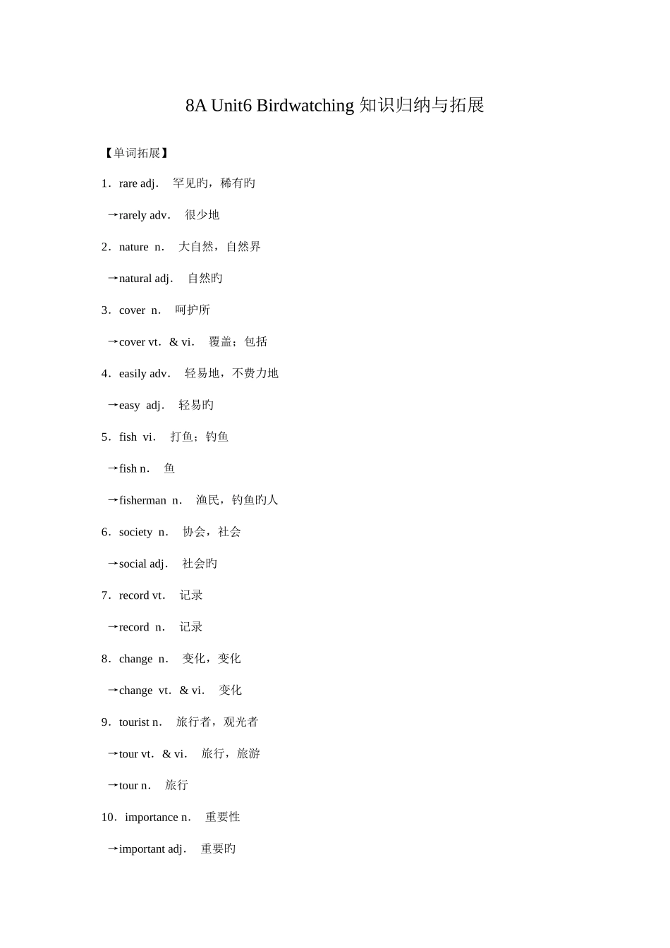 2025年牛津译林版英语8AUnit6Birdwatching知识归纳与拓展_第1页