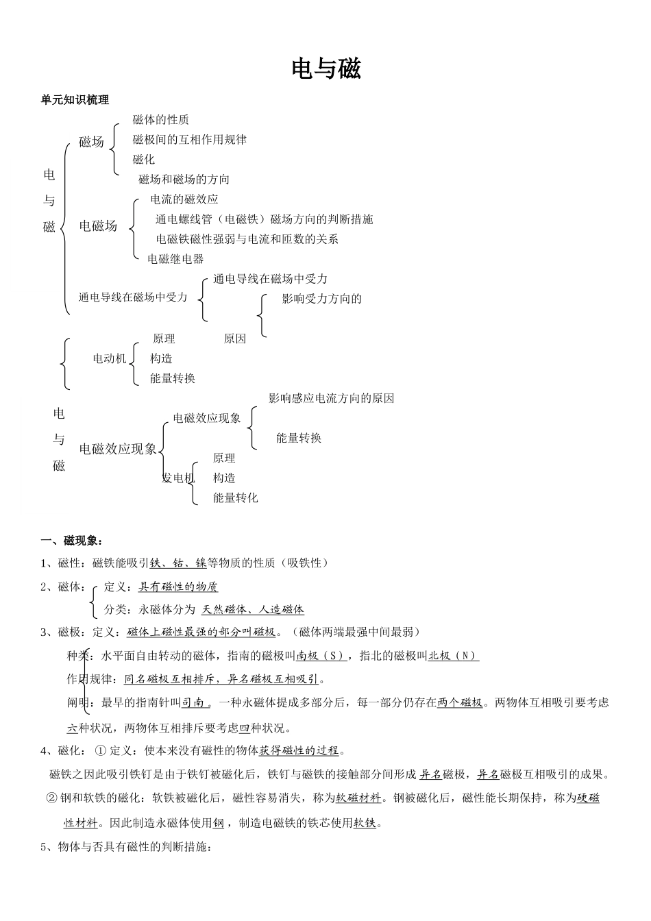 2025年初中电与磁知识点归纳18067培训资料_第1页