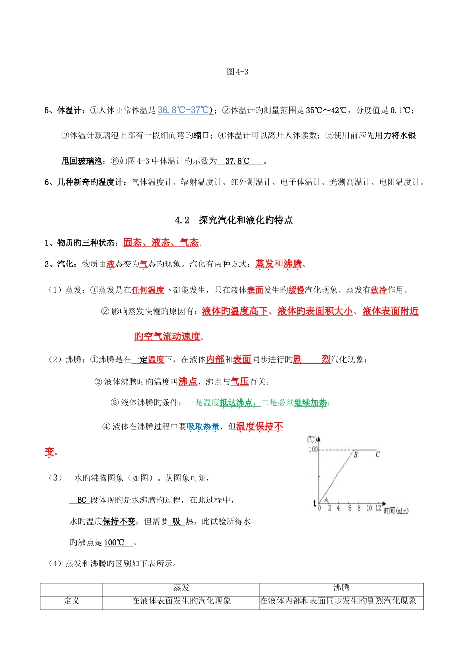 2025年物质的形态及其变化知识点_第2页