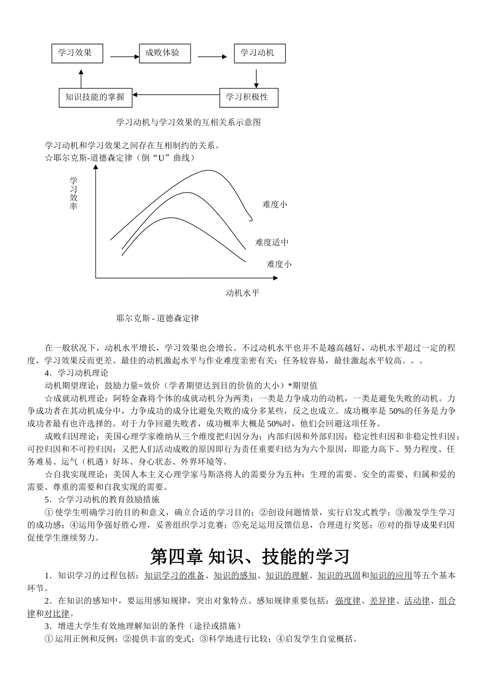 2025年江苏高等学校教师资格证考试教育心理学_第3页