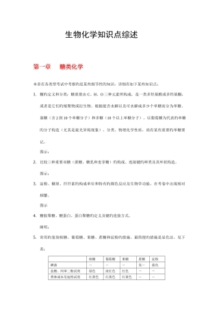 2025年生物化学知识点综述