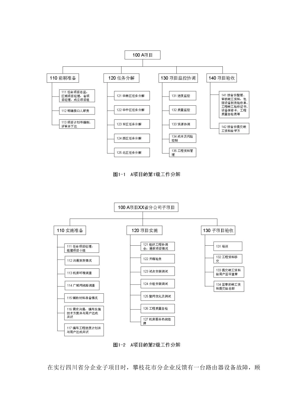 2025年高级项目经理资格考试论文参考—大型项目控制三要素_第3页