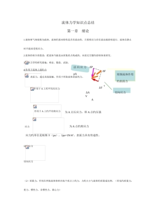 2025年流体力学知识点总结