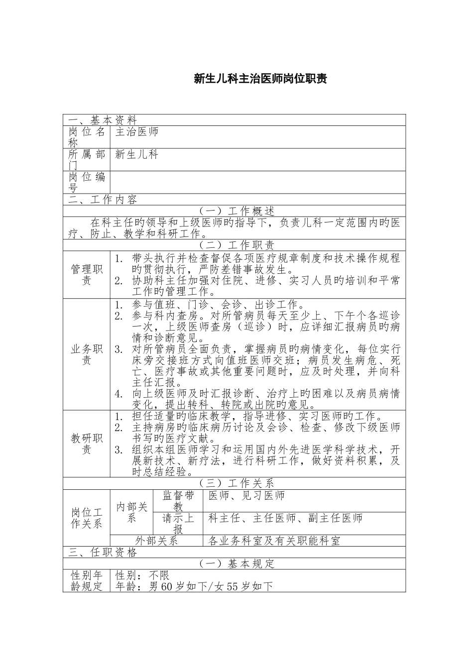 2025年新生儿科主治医师岗位职责_第1页