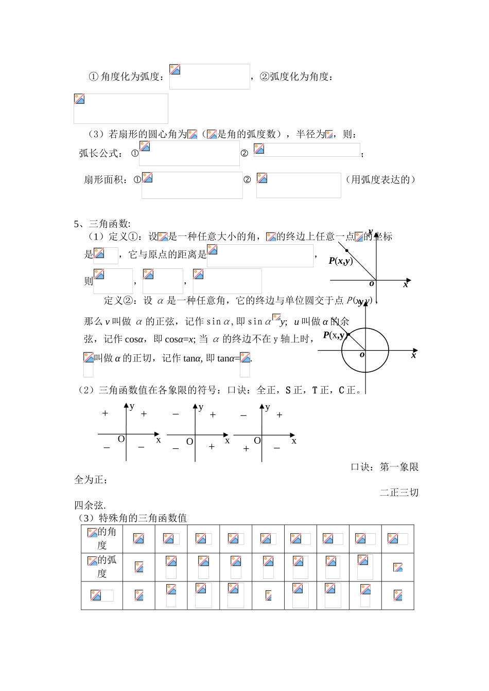 2025年打印版高中数学必修四知识点非常详细知识分享_第3页