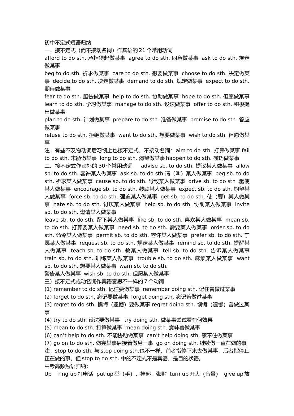 2025年初中英语不定式词组归纳_第1页