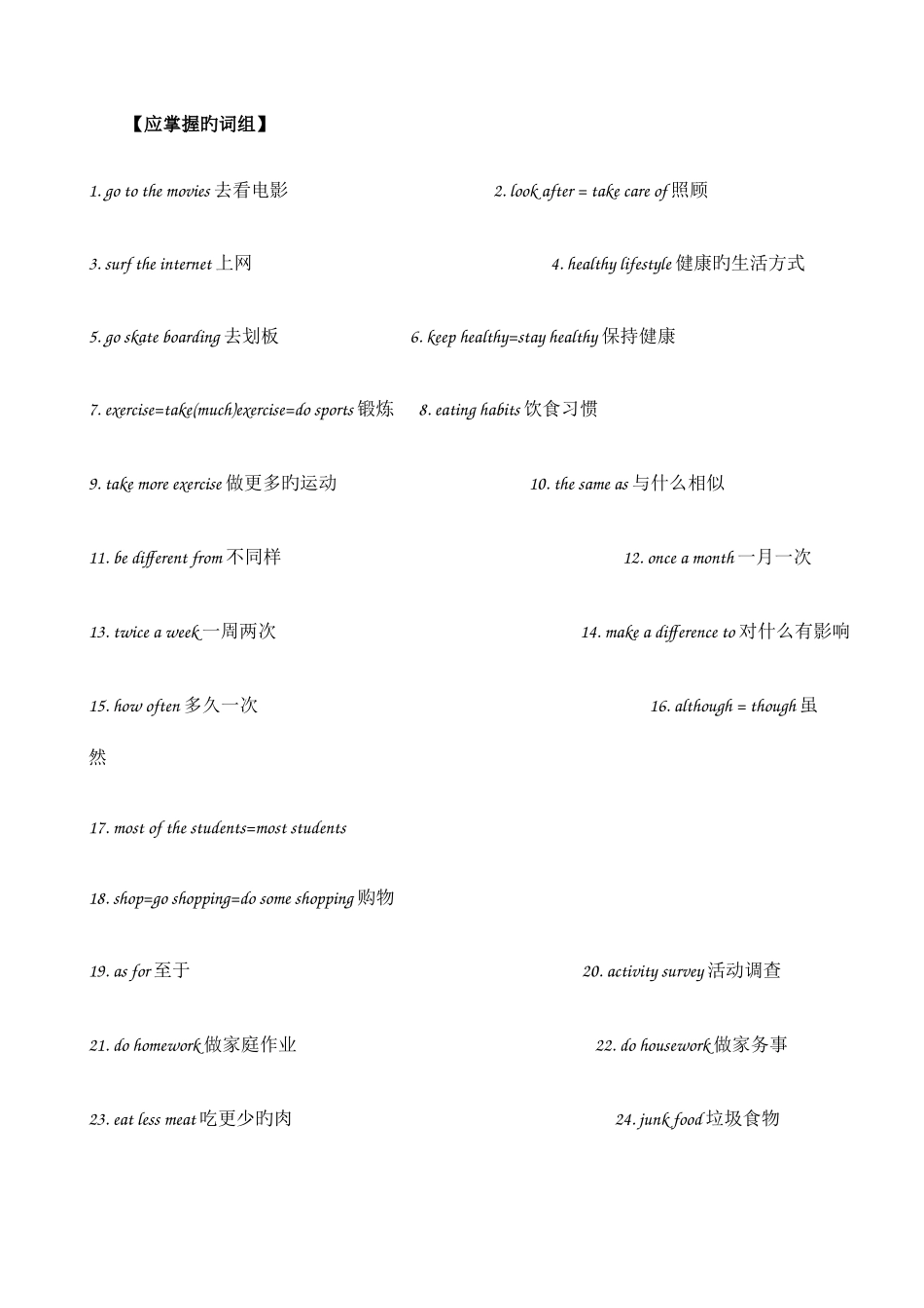 2025年新目标英语八年级上期末复习知识点总结_第1页