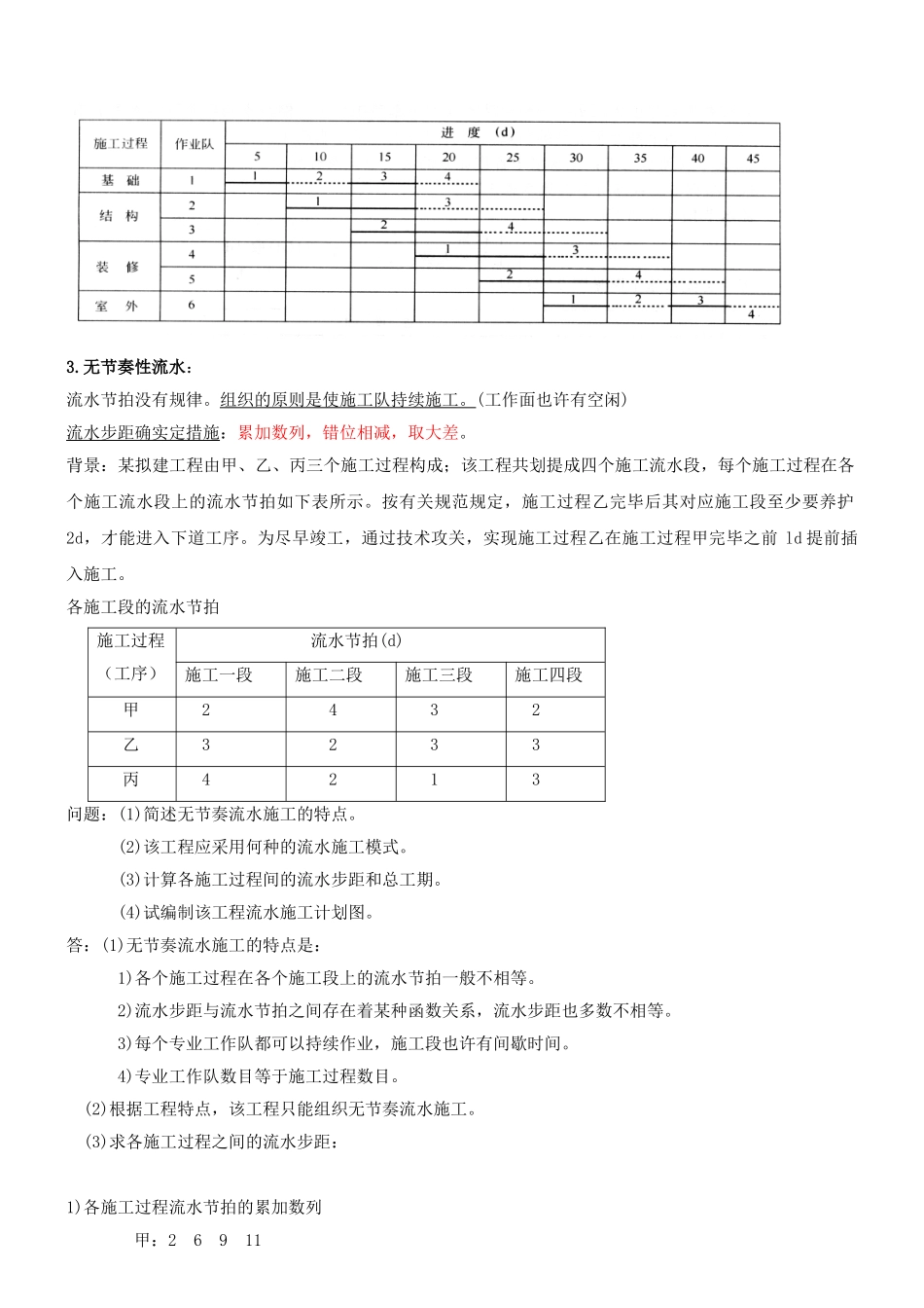 2025年二级建造师建筑工程管理与实务六大计算题_第2页