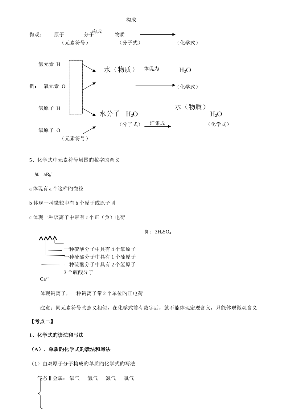 2025年物质组成化学式与化合价习题和知识点_第2页