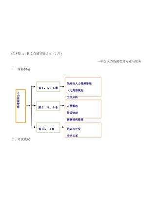 2025年经济师中级人力章讲义