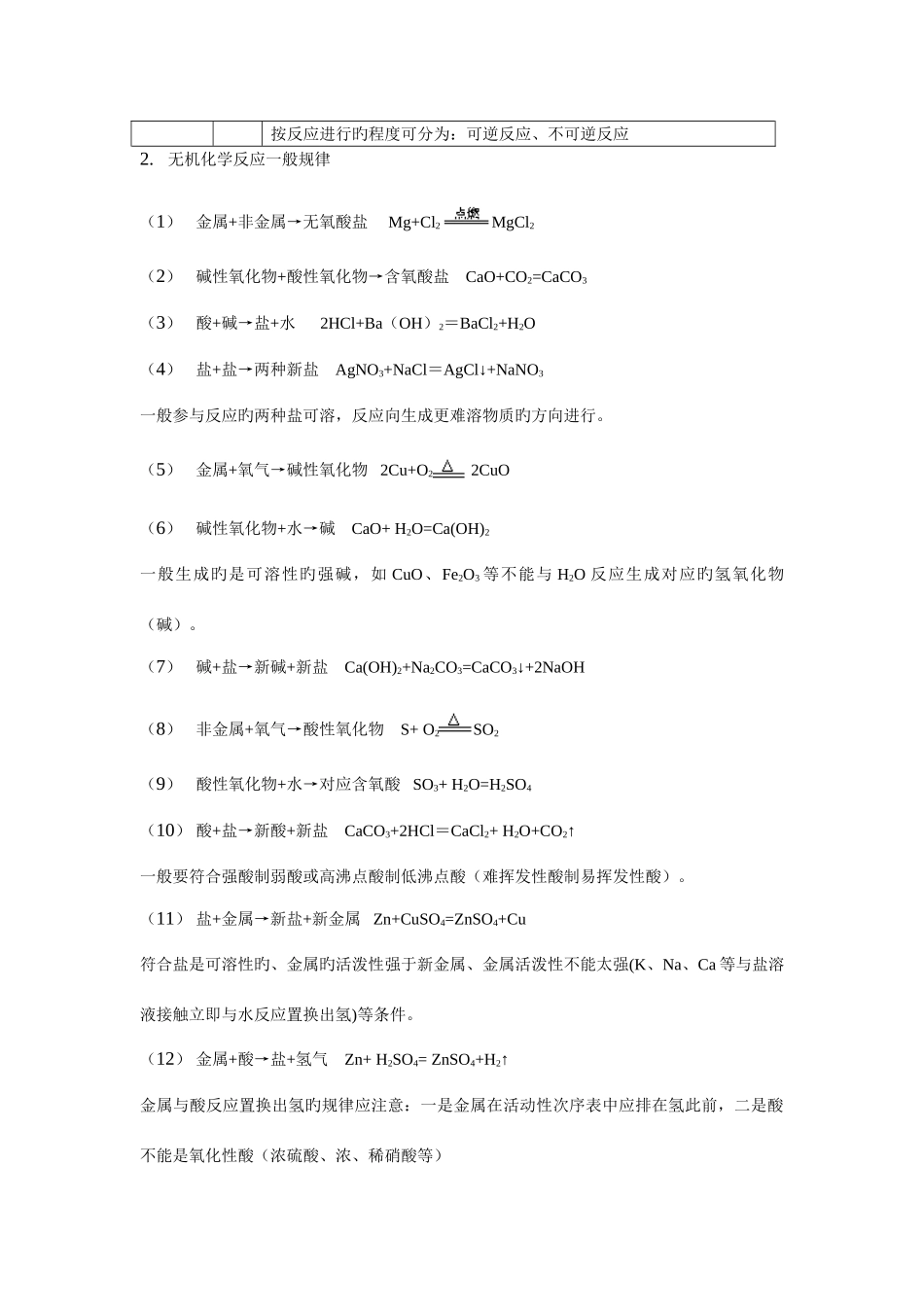 2025年新版高中化学苏教版必修知识点总结_第2页