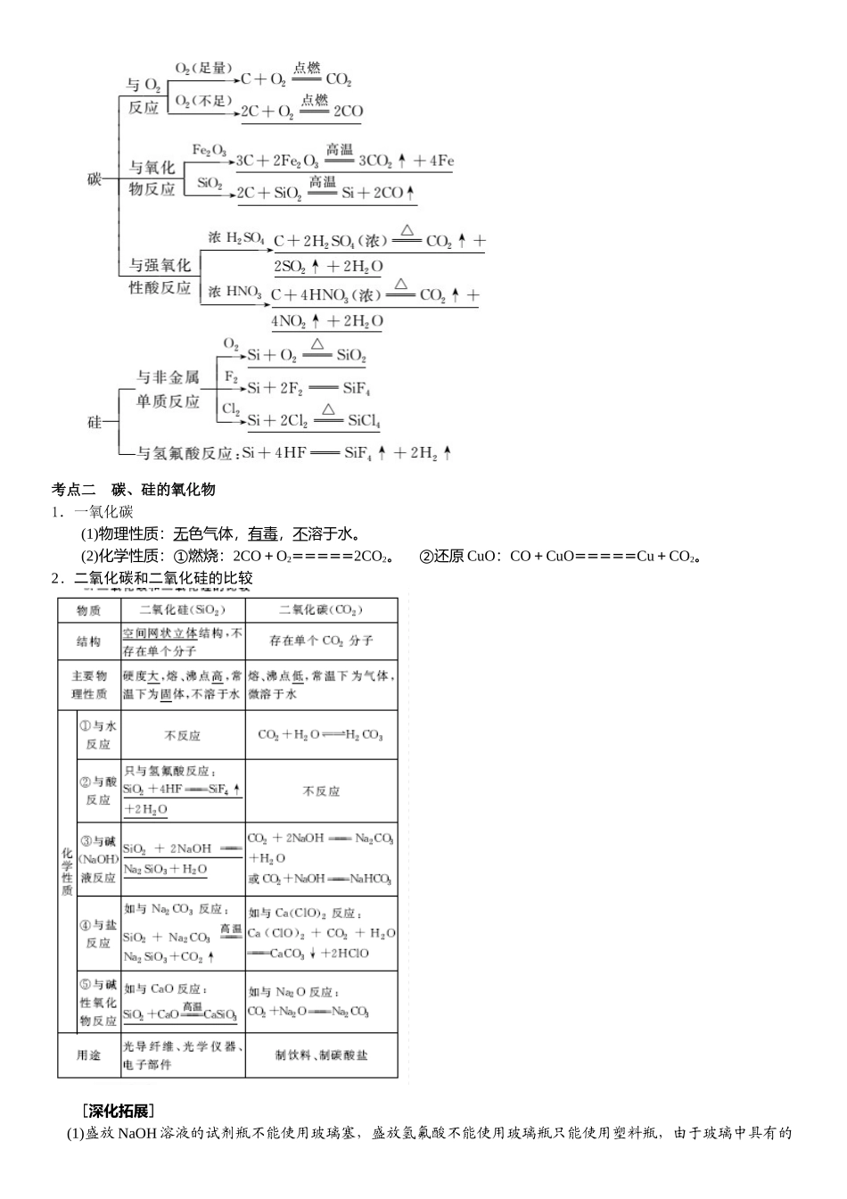 2025年非金属及其化合物知识点总结备课讲稿_第3页