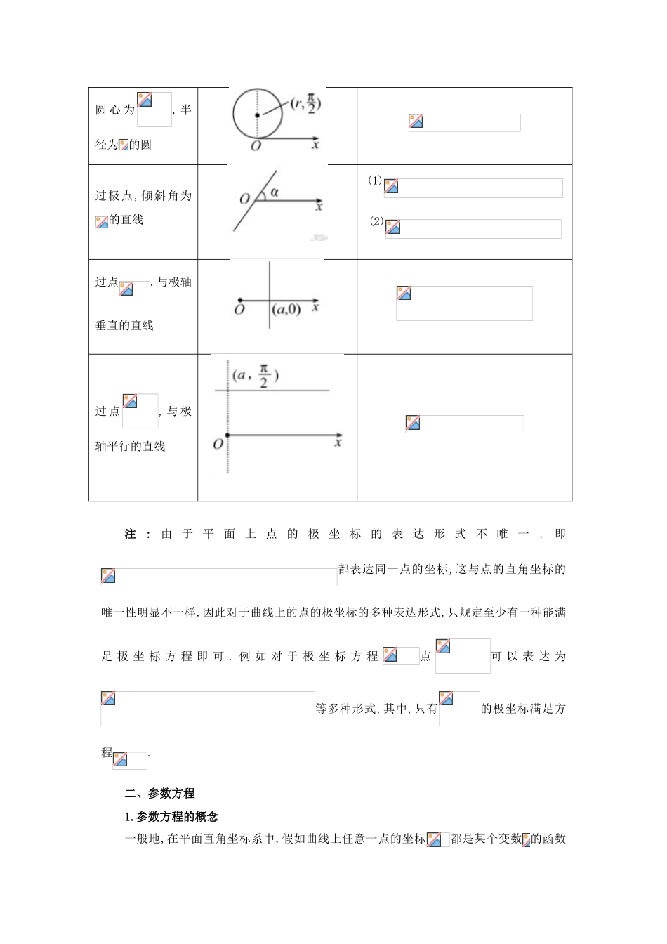 2025年高中数学选修4—4坐标系与参数方程知识点总结备课讲稿_第3页
