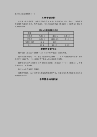 2025年CPA考试经济法考点解读第06章公司法律制度