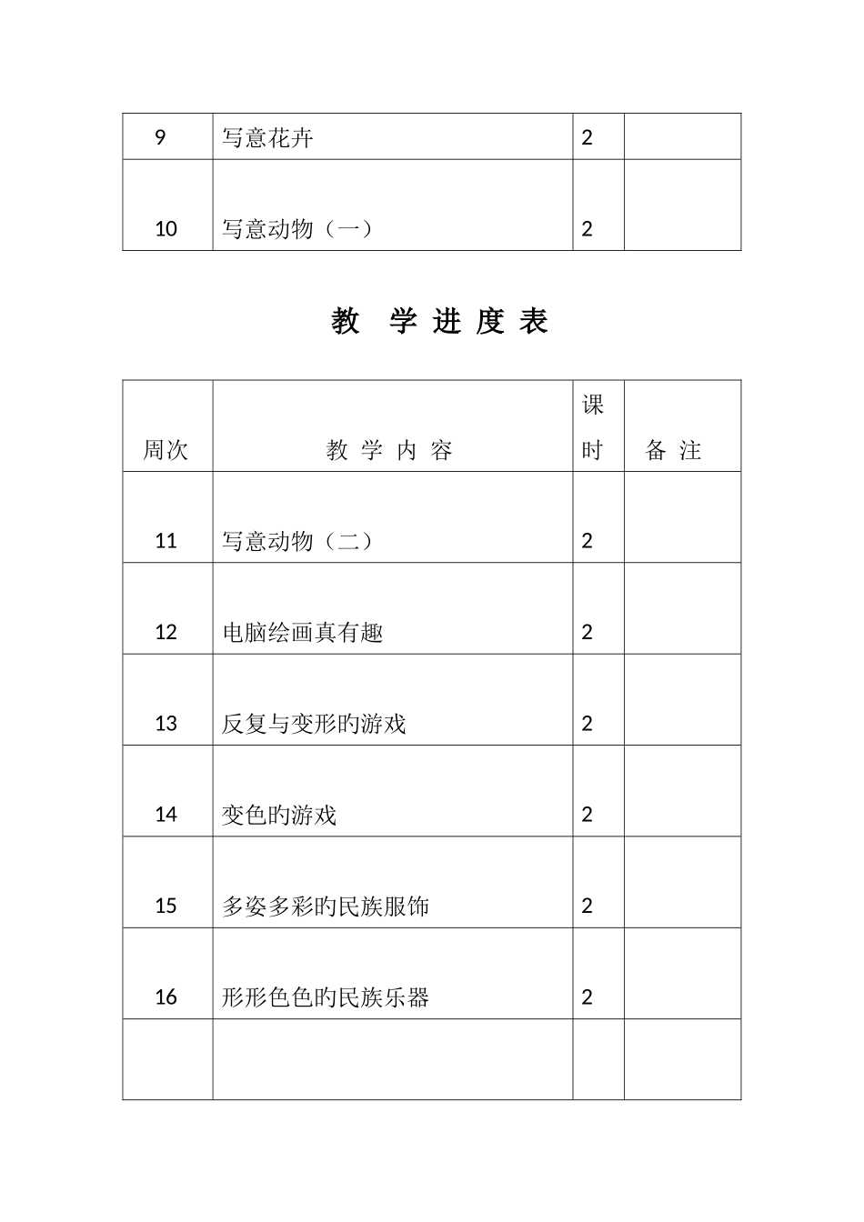 2025年岭南版美术六年级上册全册教案_第2页