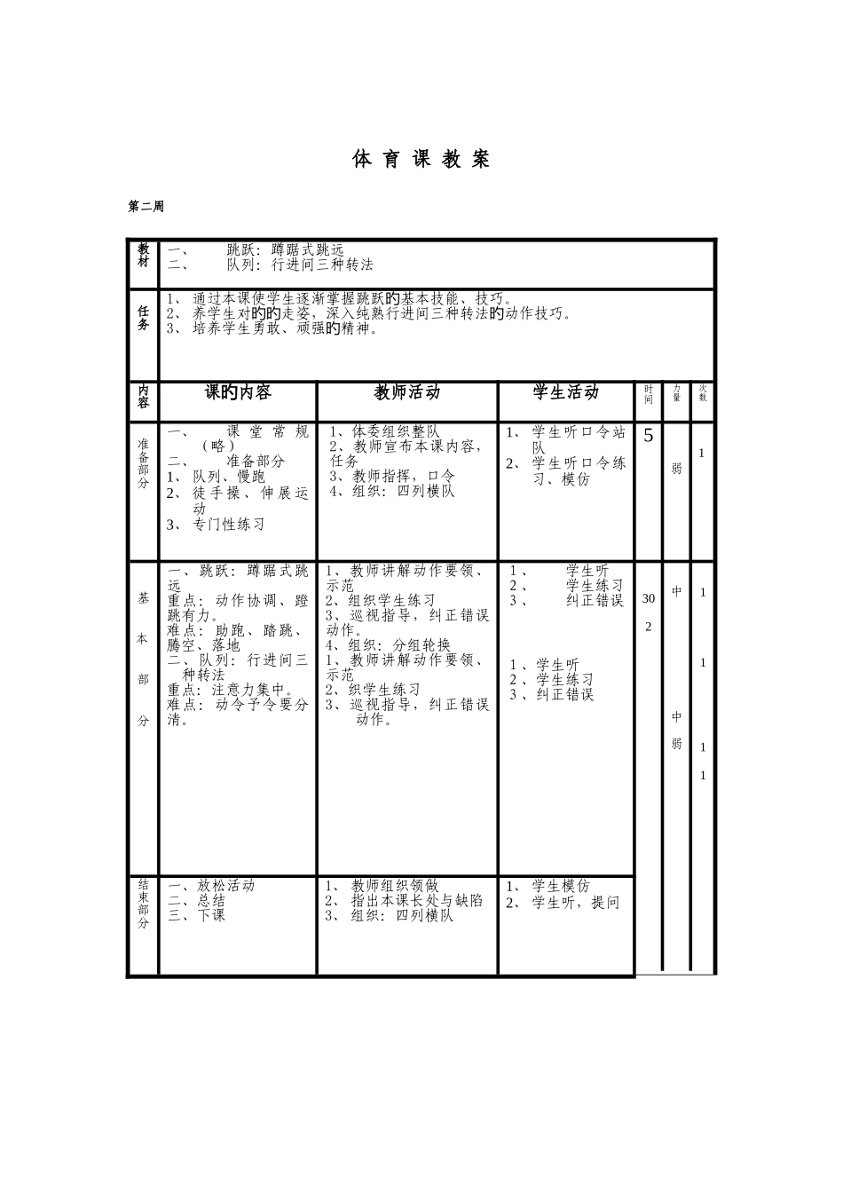 2025年人教版六年级上册体育全册教案_第2页