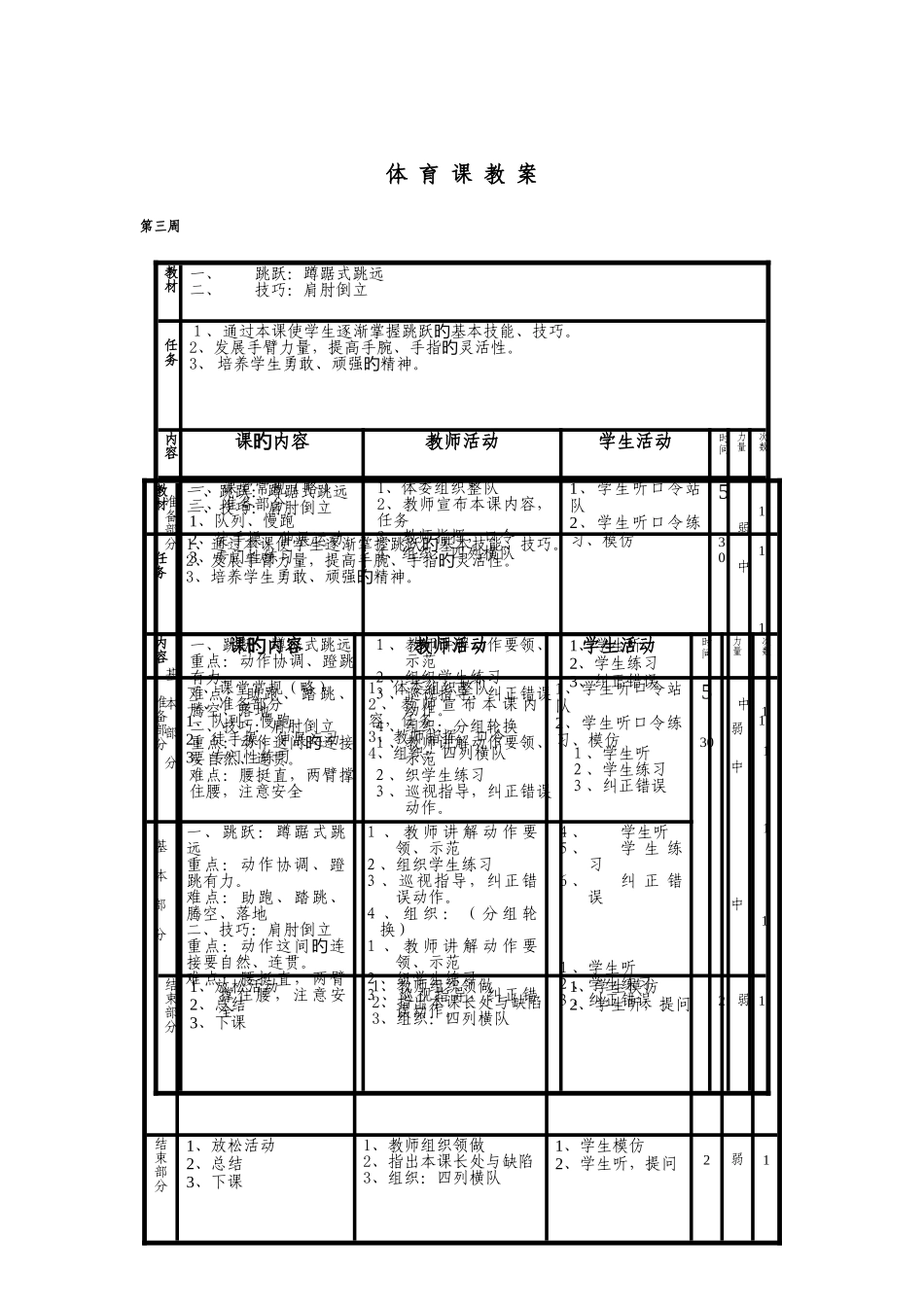 2025年人教版六年级上册体育全册教案_第3页