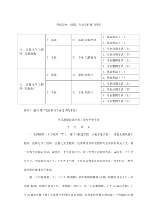 2025年注册电气工程师