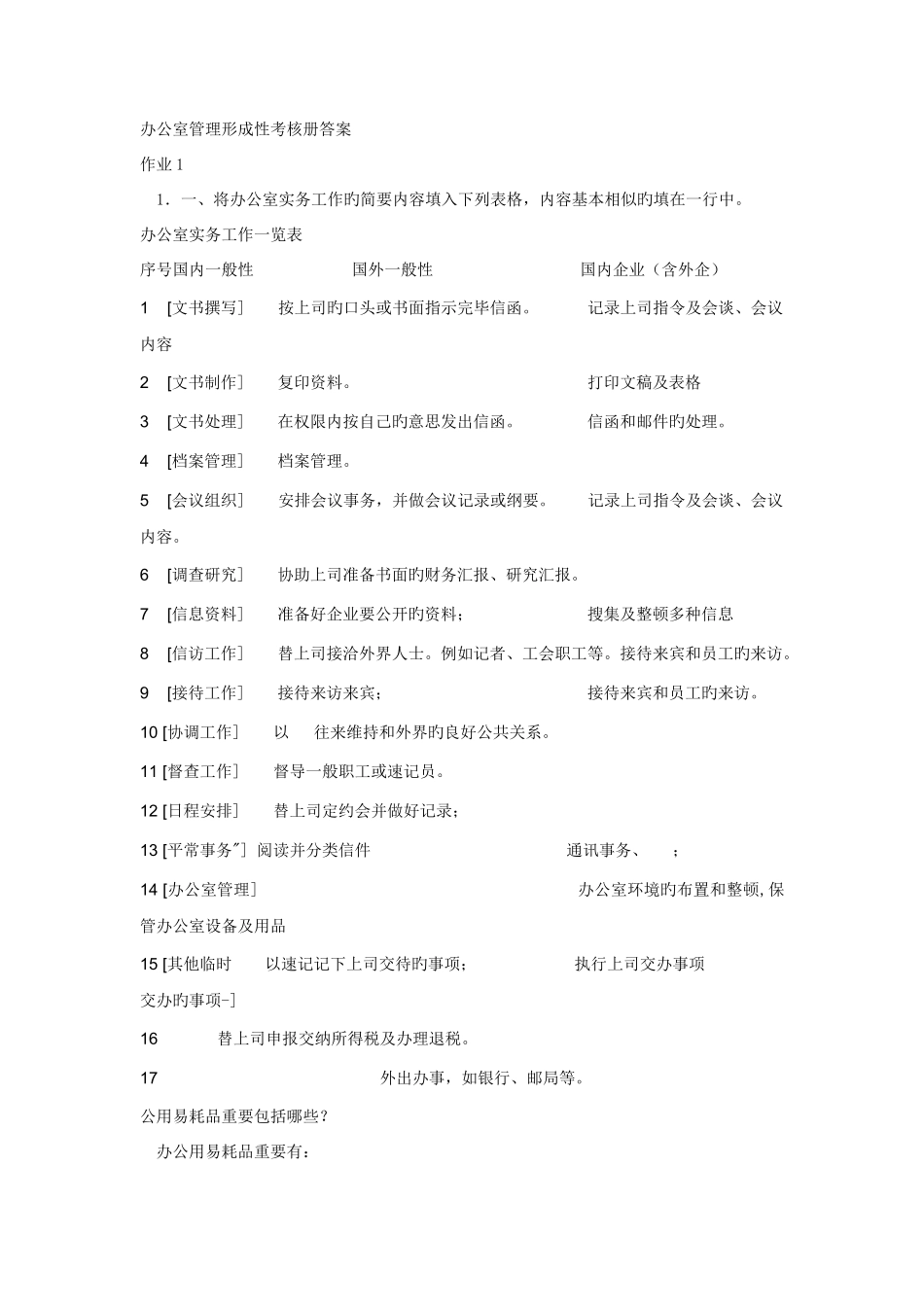 2025年电大办公室管理形成性考核册答案_第1页