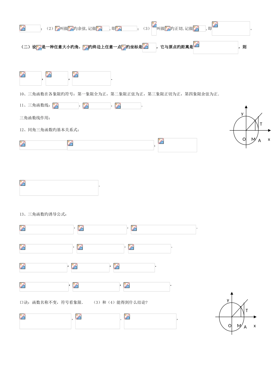 2025年新课标高中数学必修知识点总结_第2页
