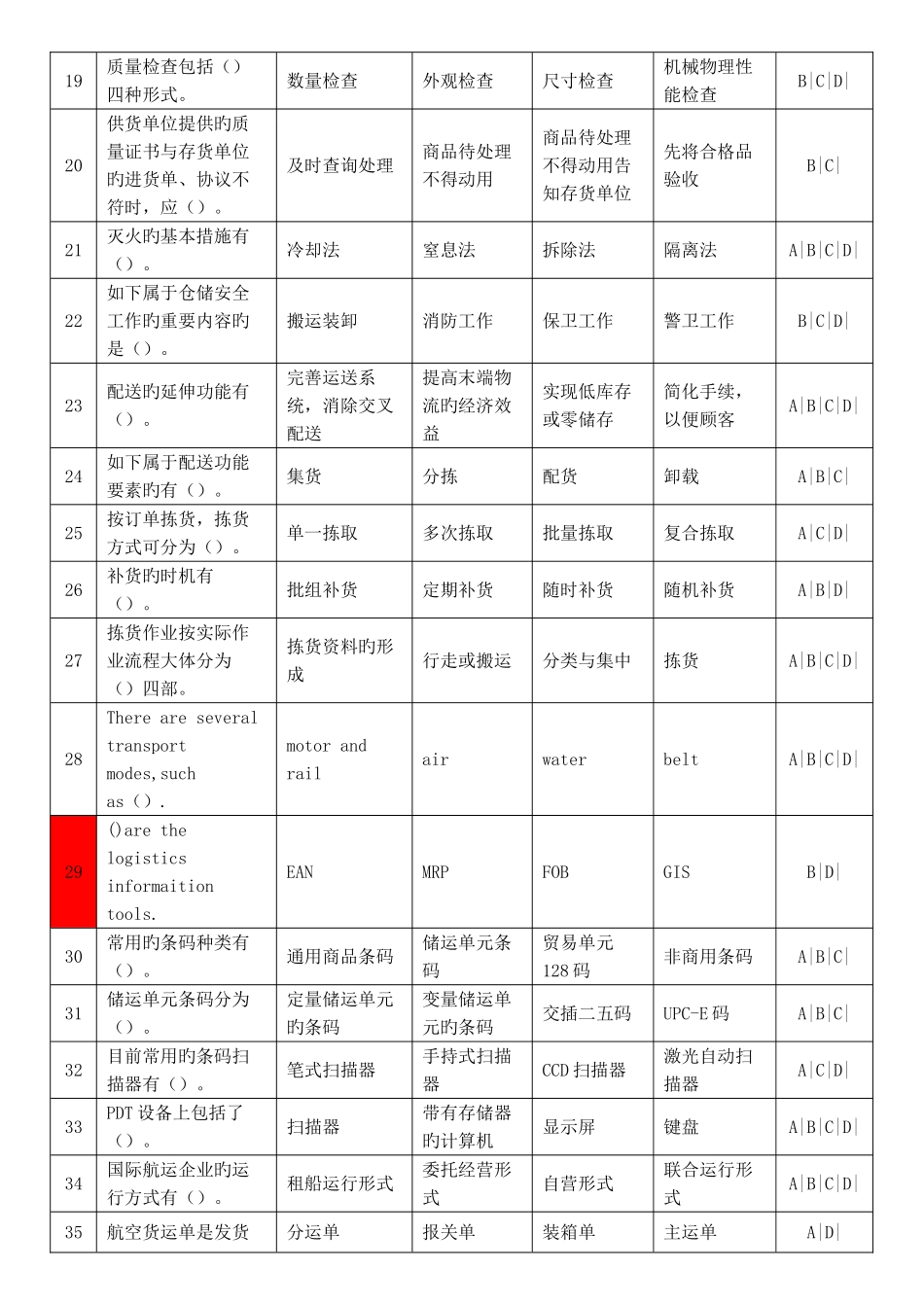 2025年物流员级理论多选题_第2页