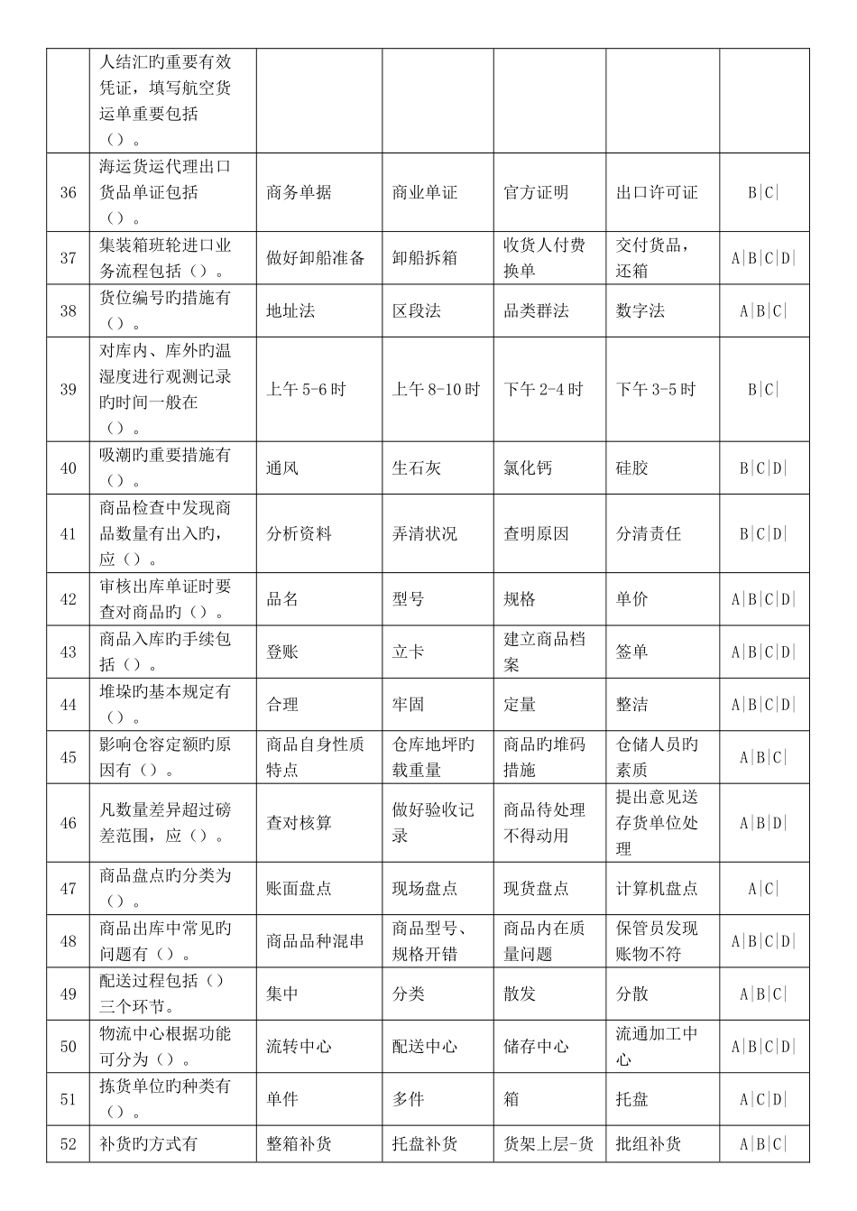 2025年物流员级理论多选题_第3页