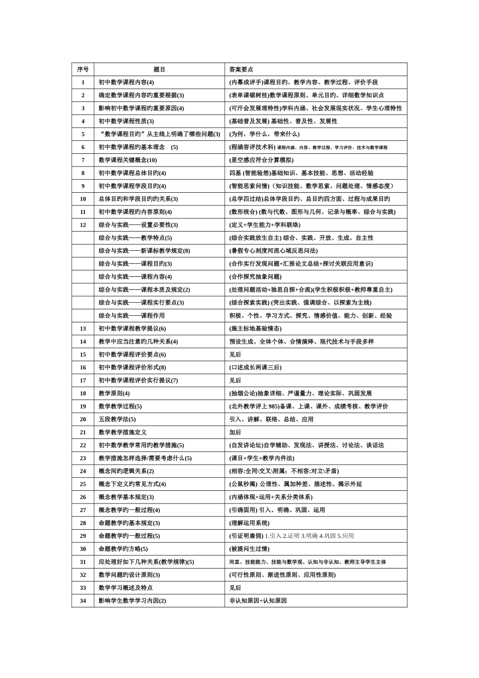 2025年教师资格证初中数学课程知识自整理口诀_第1页
