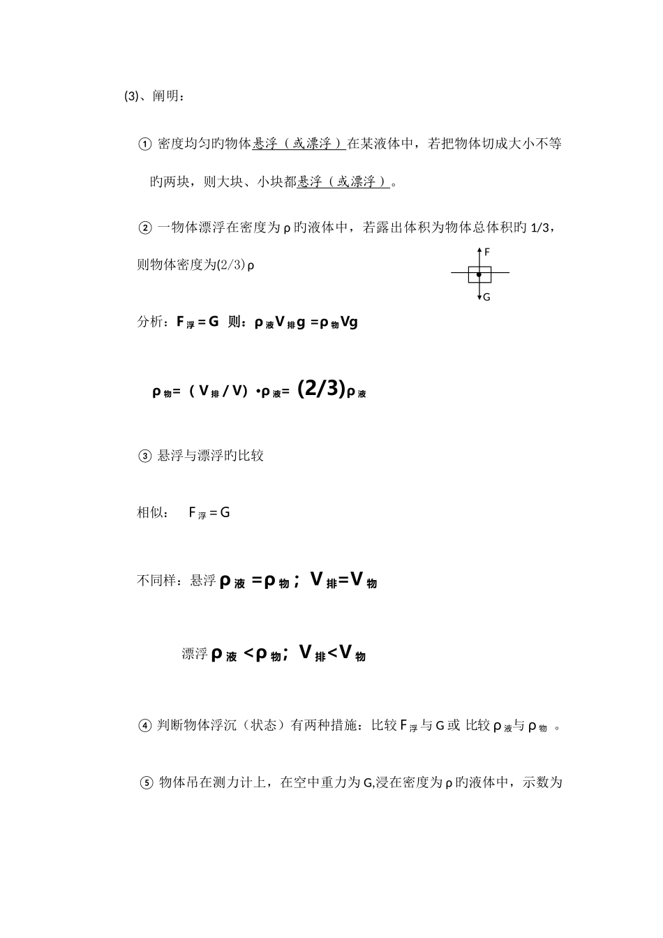 2025年浮力知识点及例题_第2页