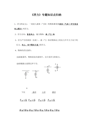2025年浮力知识点及例题