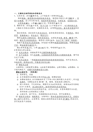 2025年教辅—宠物疾病学全部知识点概括与简答论述分析题汇总