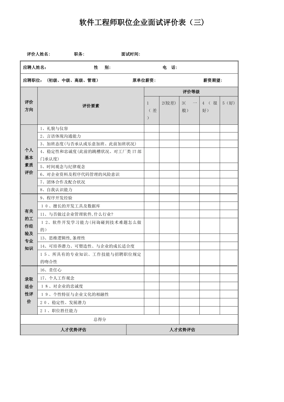 2025年HR面试表格模板5种范本_第3页