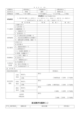 2025年HR面试表格模板5种范本