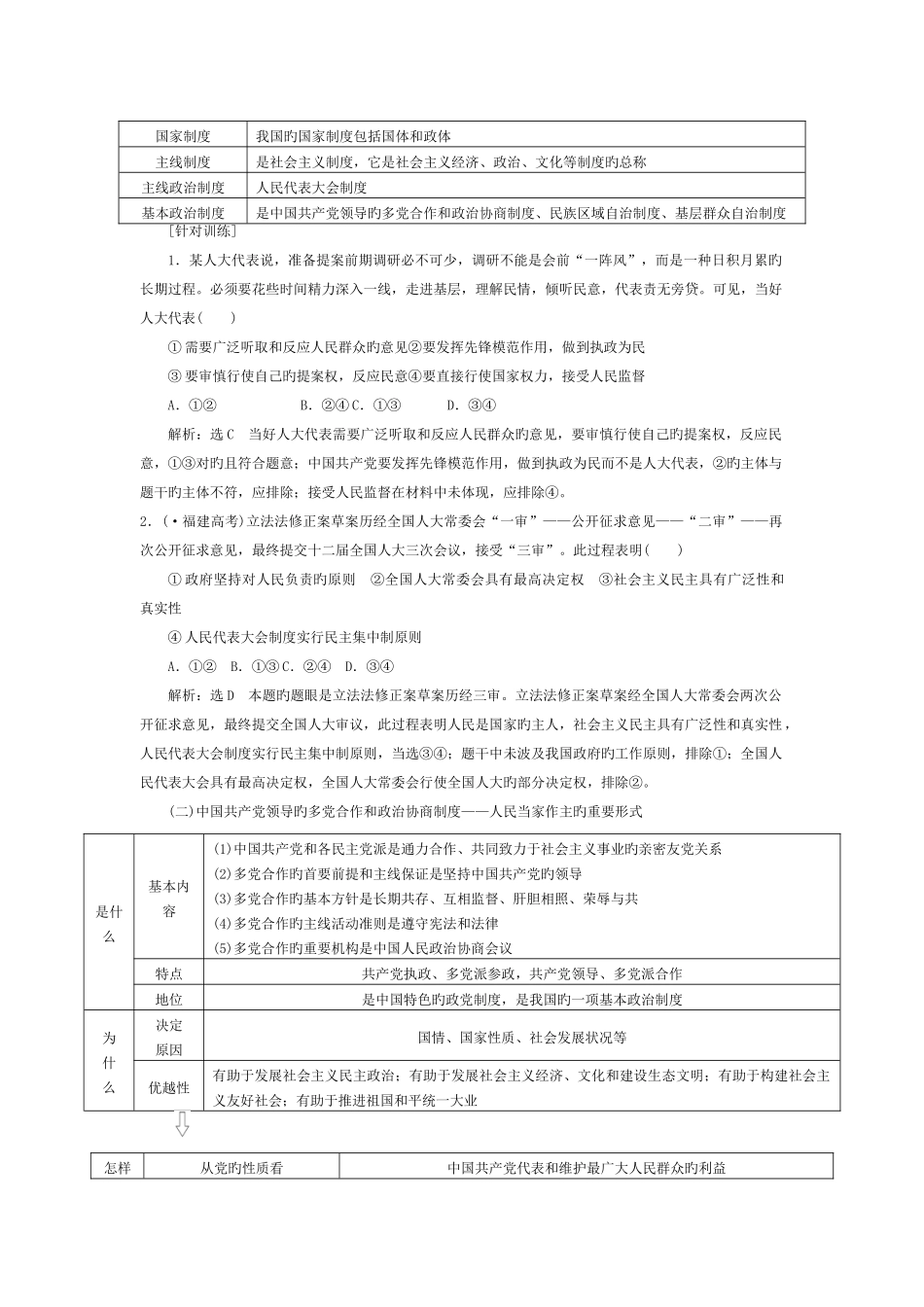 2025年归纳四大政治制度_第2页