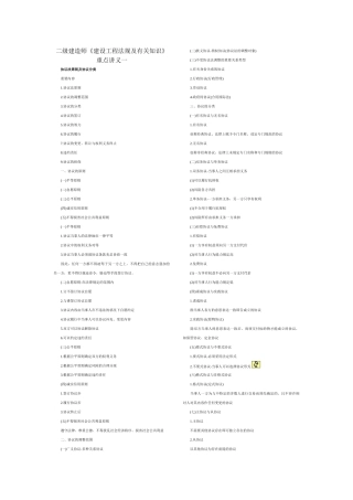 2025年二级建造师建设工程法规及相关知识重点讲义