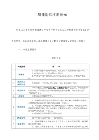 2025年济南二级建造师注册须知
