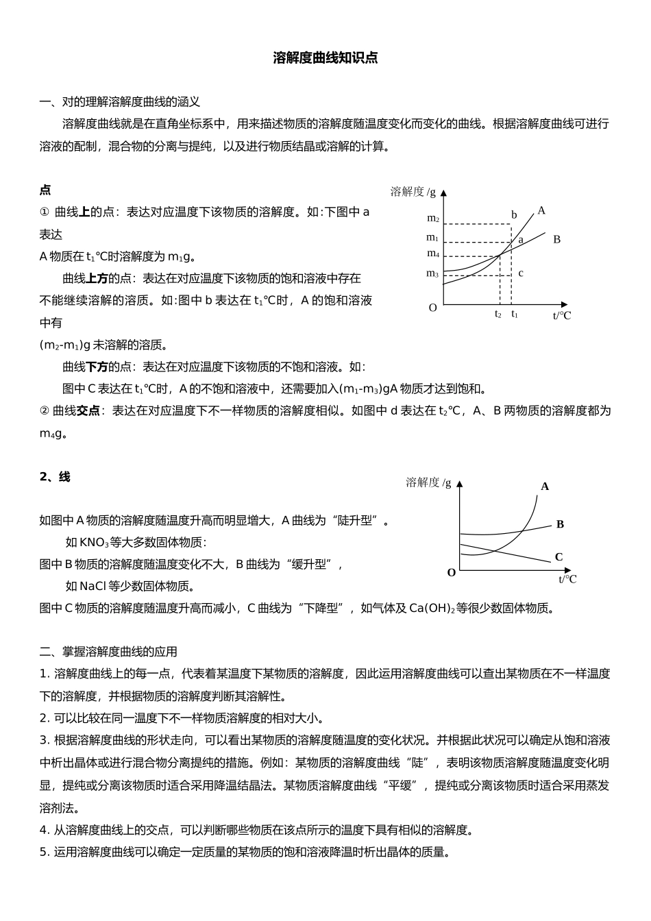 2025年初三化学溶解度曲线知识点及习题_第1页