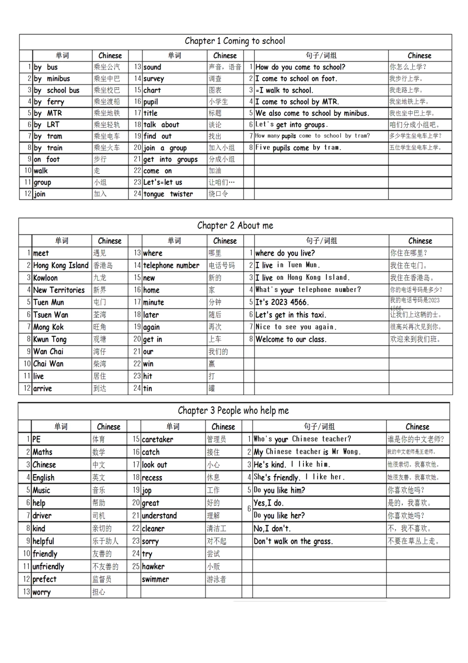 2025年朗文知识点_第1页