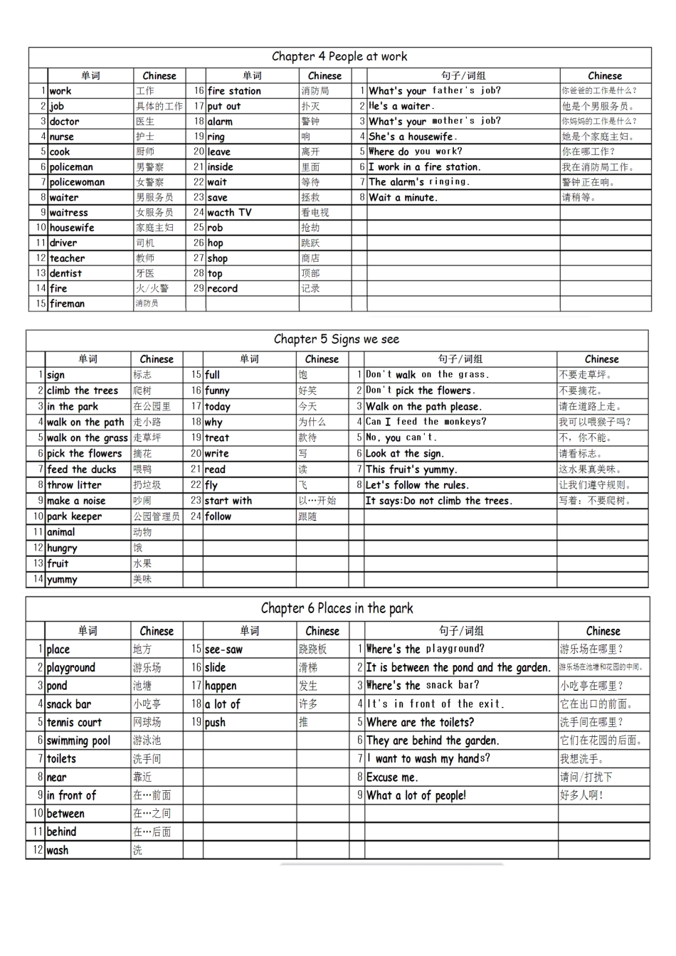 2025年朗文知识点_第2页