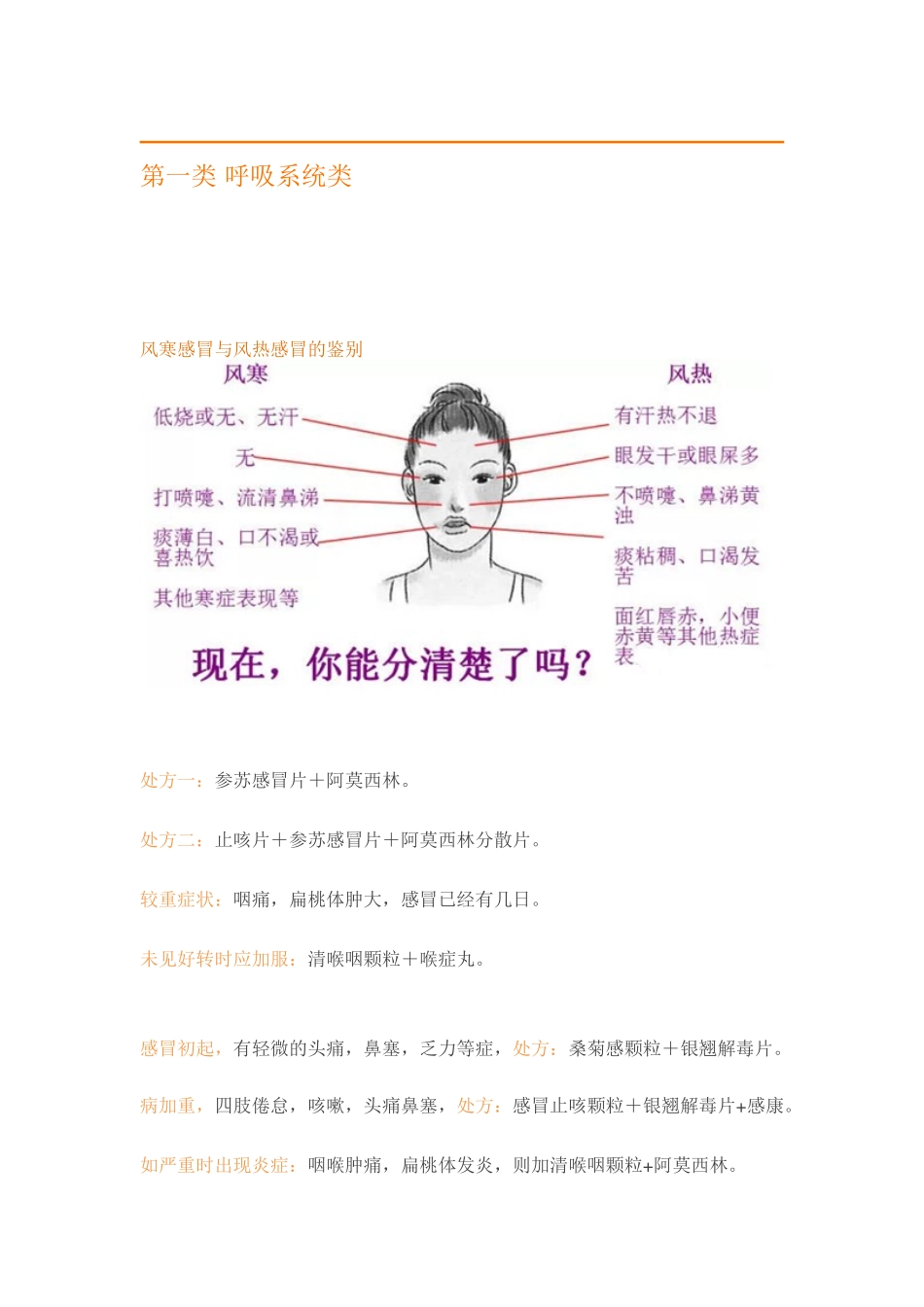 2025年常用联合用药手册药店店员教学内容_第2页