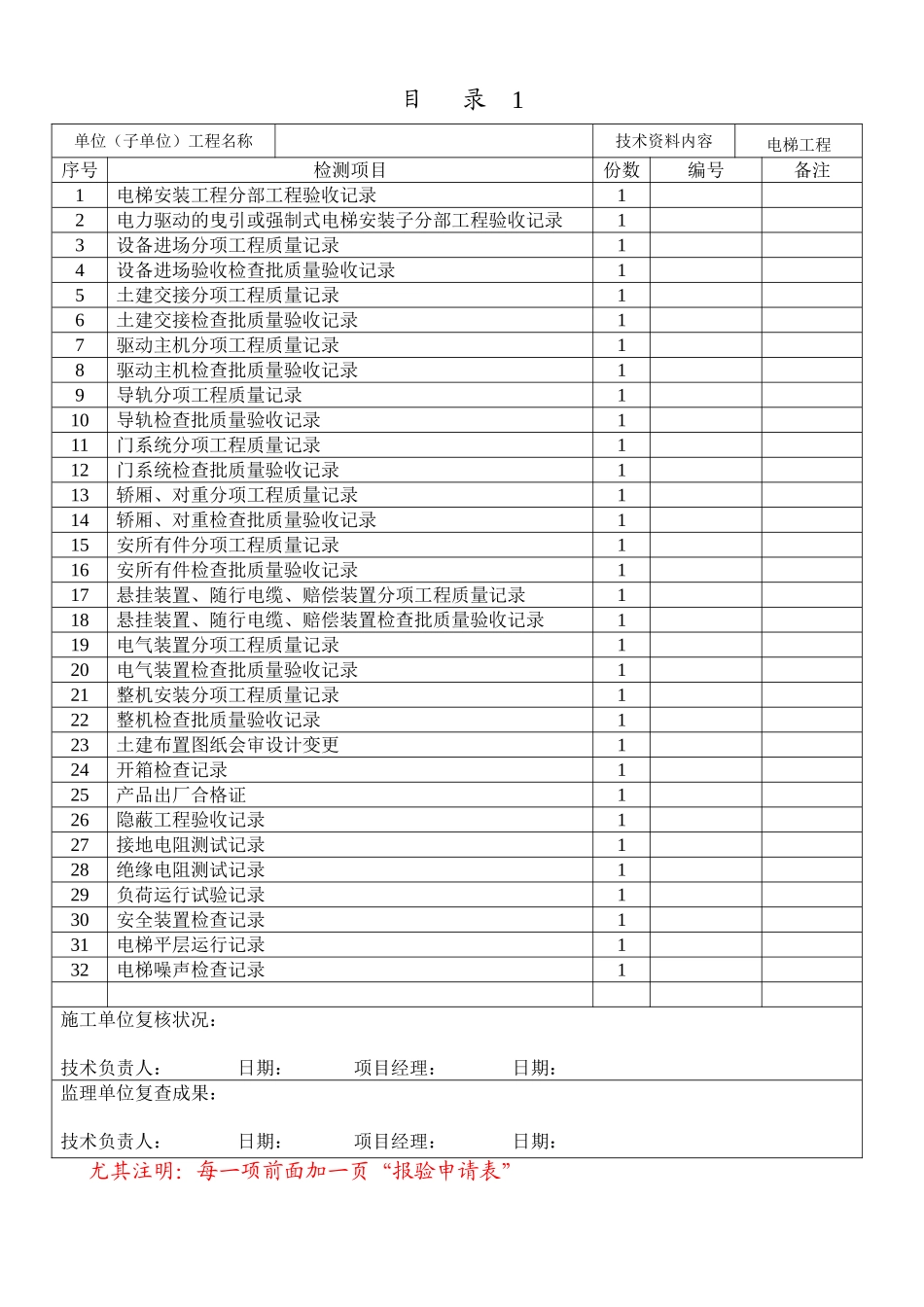 2025年电梯全套资料_第2页