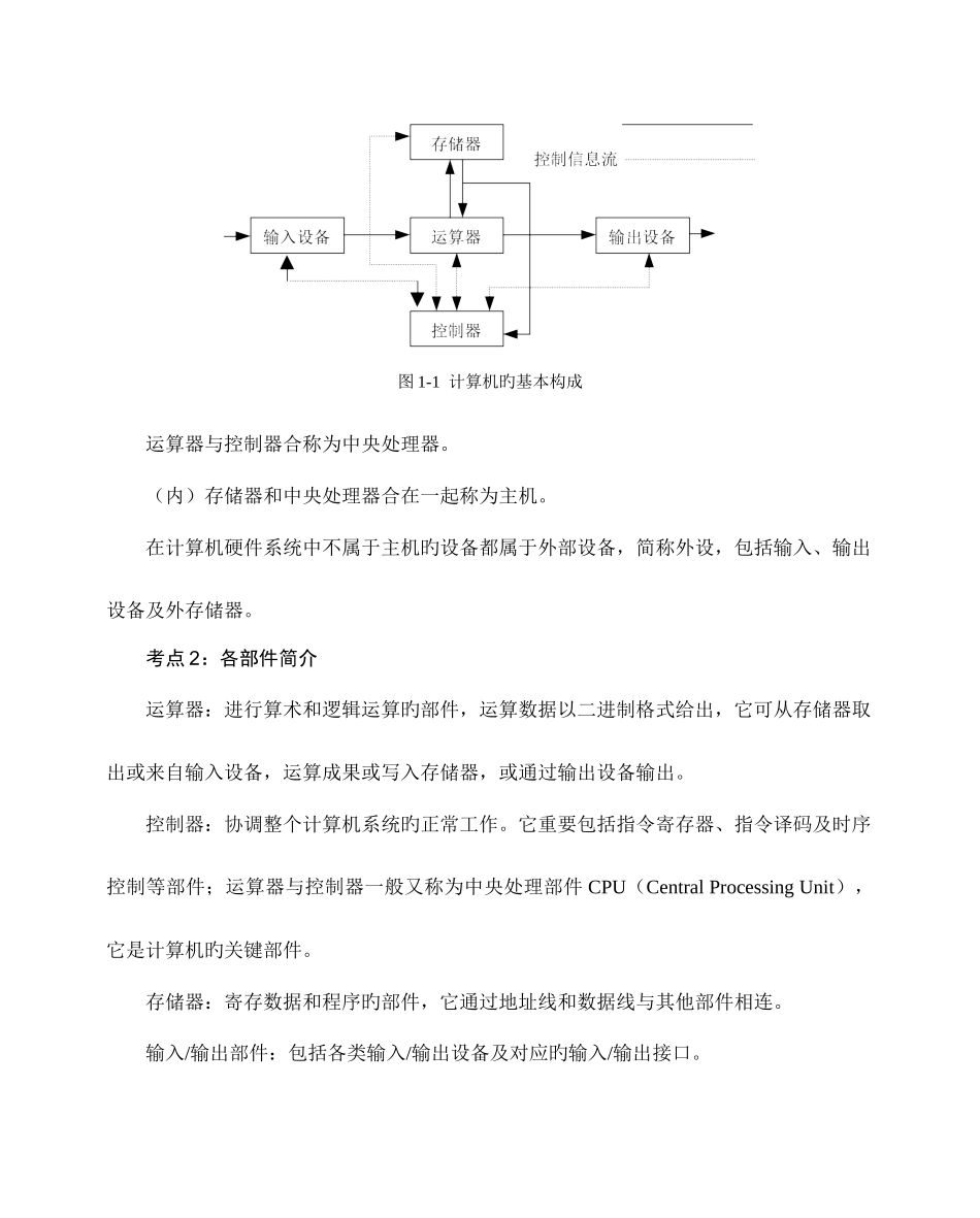 2025年电子商务技术员基础及应用技术_第2页