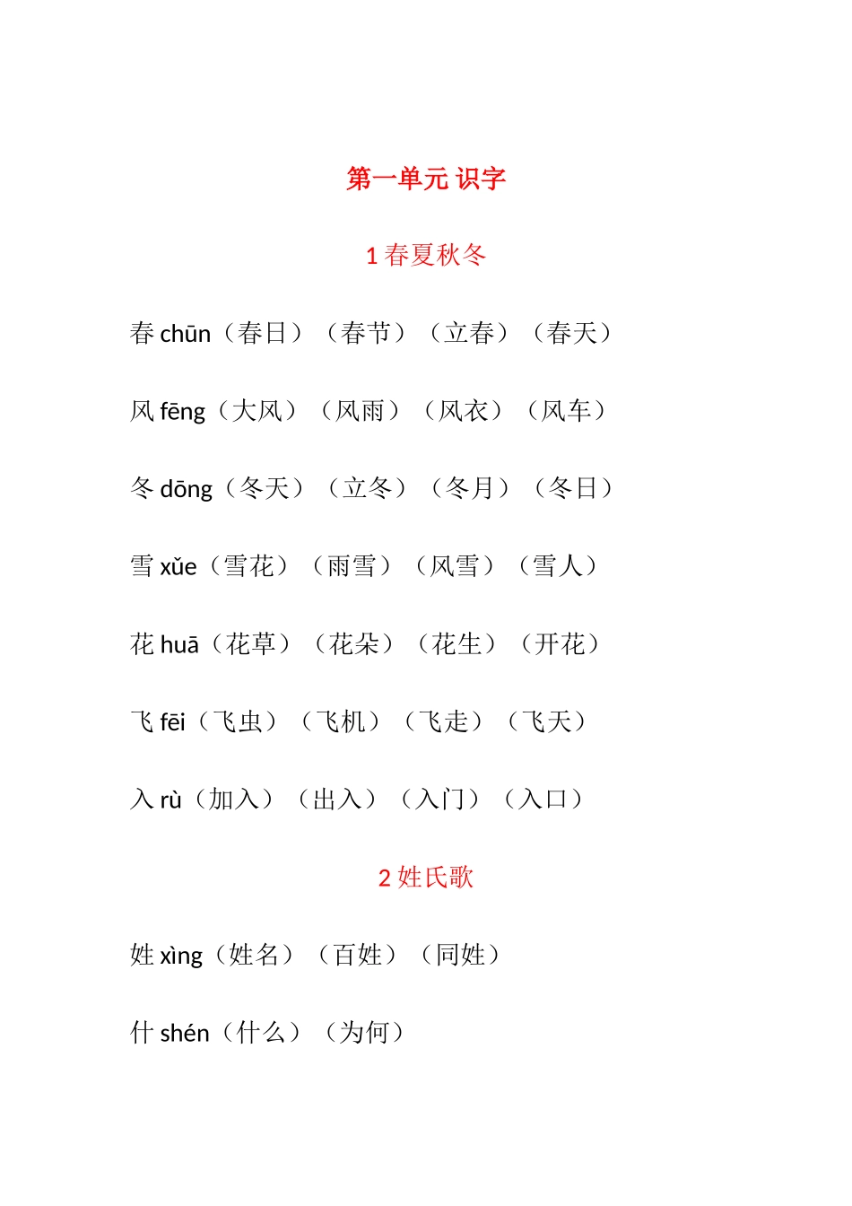 2025年人教版一年级语文下册全册生字组词汇总_第1页