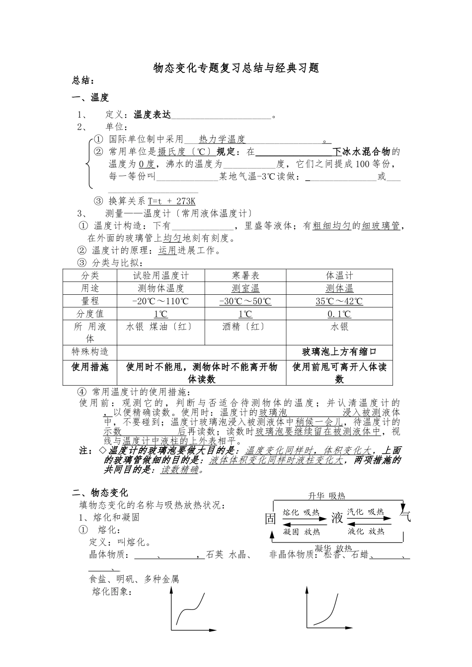 2025年初中物理物态变化中考专项复习知识点总结及典型题_第1页
