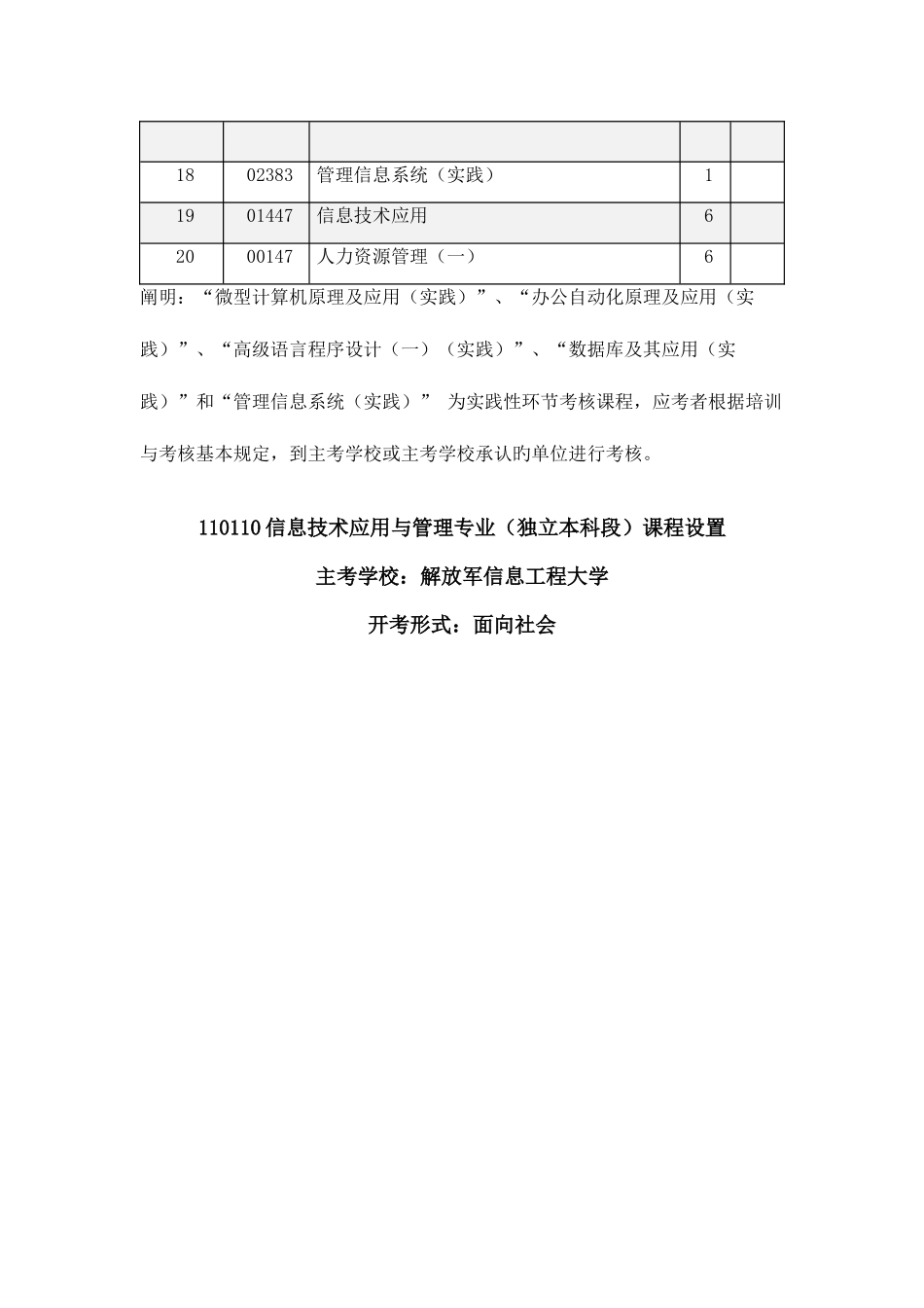 2025年河南信息技术应用与管理自考本科考试科目_第2页