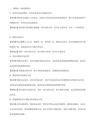 2025年新版高中政治哲学知识点总结