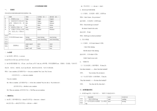 2025年湘少版小学英语小升初复习资料
